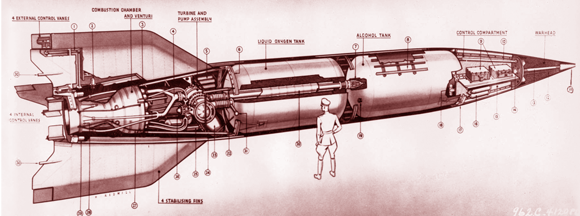 רקטת V2 בתרשים של חיל האוויר האמריקאי | מקור: ויקיפדיה, נחלת הכלל