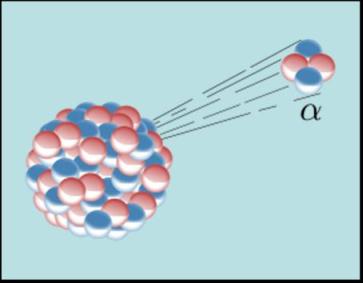 מה סכנת גז הרדיום במקלטים וכיצד ניתן להתגונן? גיא