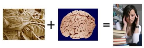 מה גורם לכאב ראש כאשר אוכלים מאכל קר מאוד כמו גלידה? דן