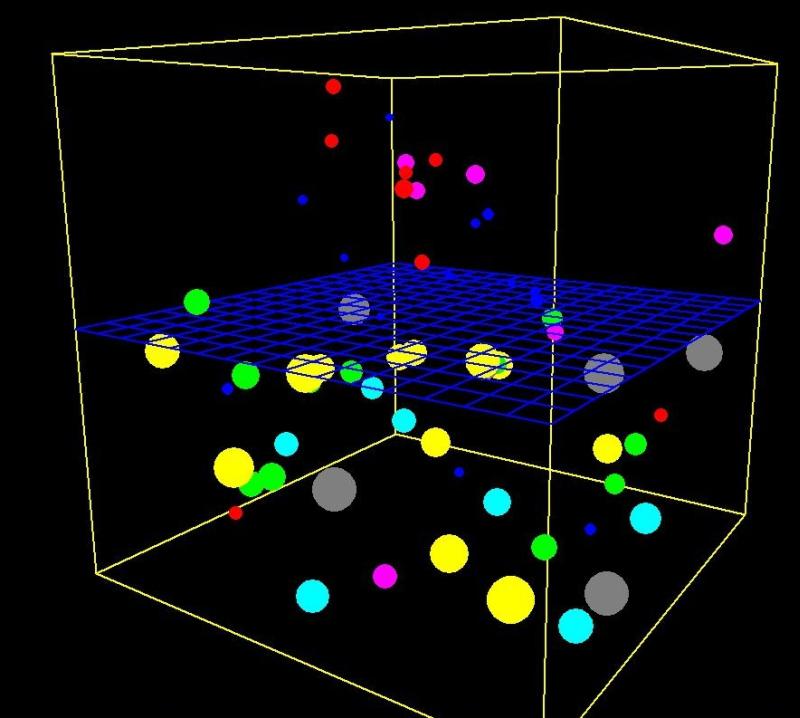 מהו החוק השני של פיק בתרמודינמיקה? אוהד