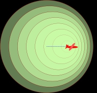 מהו בום על-קולי? ערן