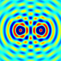 מה זו התאבכות?