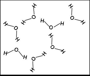 מדוע בעצם המים גדלים בנפחם כאשר הם קופאים?
