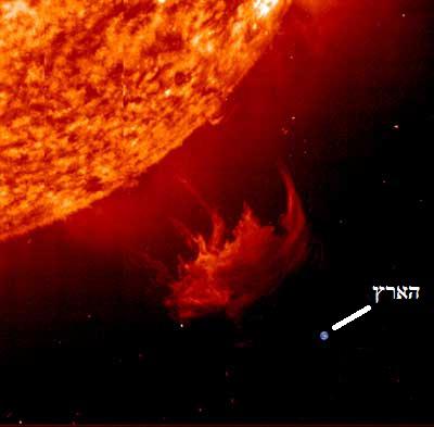 מהן רוחות סולאריות?