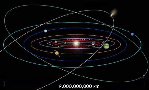 עד כמה גדול היקום שלנו?