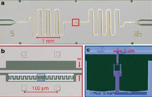 הריק שאינו ריק – השפעת שדה האפס על אטומים מלאכותיים במהודים אלקטרומגנטיים
