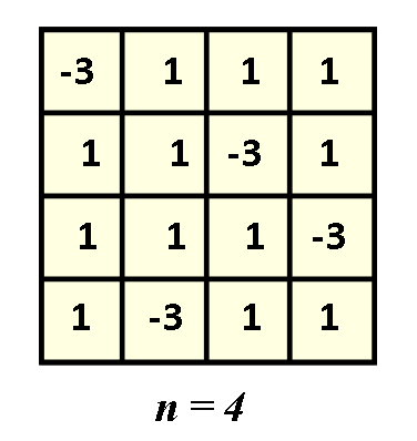 בְּלוֹגָרִיתְמוּס מס’ 40 – שעת האתגר