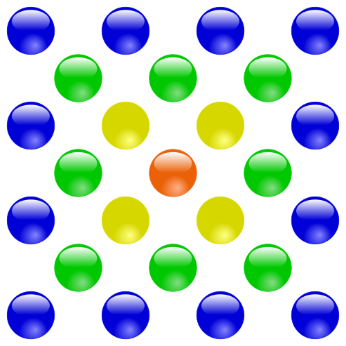 חידה שבועית מס’ 7: ריבועים של עוקבים