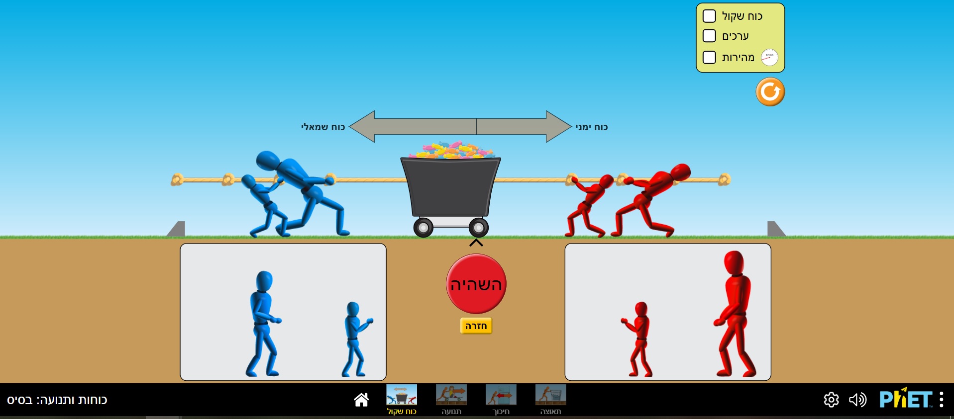 כוחות ותנועה: היישומון