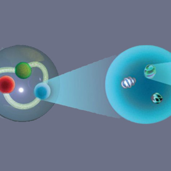 חייהם הפנימיים של הקווארקים