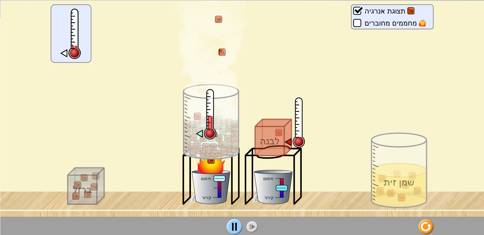 גלגולי אנרגיה: היישומון