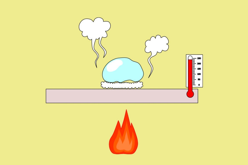 אם המשטח חם מספיק, הטיפה מרחפת על ענן של אדים, ולכן מתאדה לאט יותר | איור: Sergey Merkulov, Shutterstock