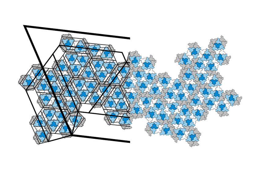 אחת ההתפתחויות המשמעותיות במתמטיקה בעשור האחרון, גילוי ה-monotiles, נעשה על ידי מתמטיקאי חובב. דוגמה של monotiles | מתוך המאמר Smith et al. 2024