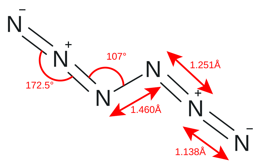 שישה אטומי חנקן מסודרים בשורה, עם ארבעה קשרים כפולים וקשר יחיד במרכז – תצורה יוצאת דופן וסימטרית במיוחד. אורכי הקשרים וזוויות בין האטומים במולקולת N₆ | ויקיפדיה, נחלת הכלל