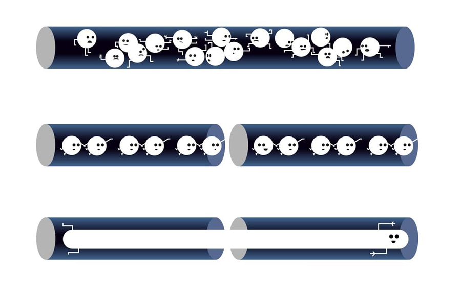 החלקיקים נושאי המטען שזרמו במעגל דרך צומת ג'וזפסון הציגו התנהגות מיוחדת במינה: הם התנהגו כמו חלקיק אחד ויחיד ש"ממלא" את כל המעגל. בתמונה: אלקטרונים במוליך רגיל (למעלה), אלקטרונים במוליך על (באמצע), ואלקטרונים מתנהגים כאילו הם חלקיק גדול אחד (למטה) | ©Johan Jarnestad/The Royal Swedish Academy of Sciences