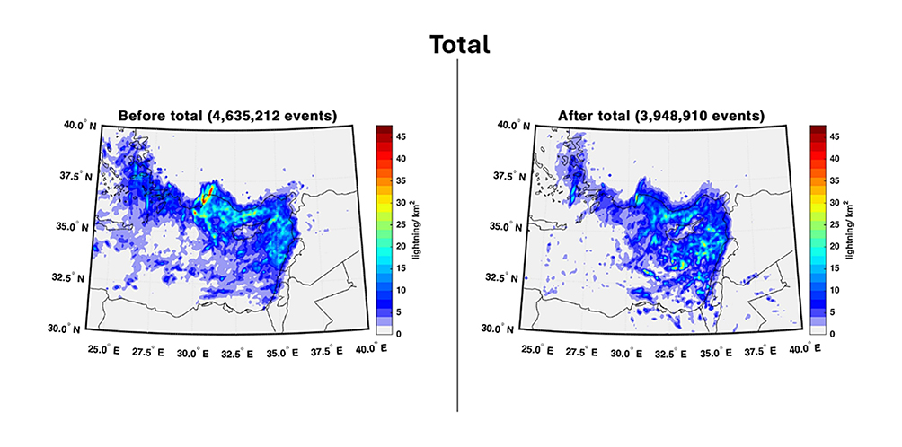 פריסה מרחבית של כלל הברקים שנקלטו באזור המחקר על ידי ENTLN. משמאל: לפני כניסתה של התקנה לתוקף, ומימין – אחרי השינוי.  הברקים מעל נתיב השיט באזור השמאלי התחתון של המפה כמעט נעלמו לחלוטין.