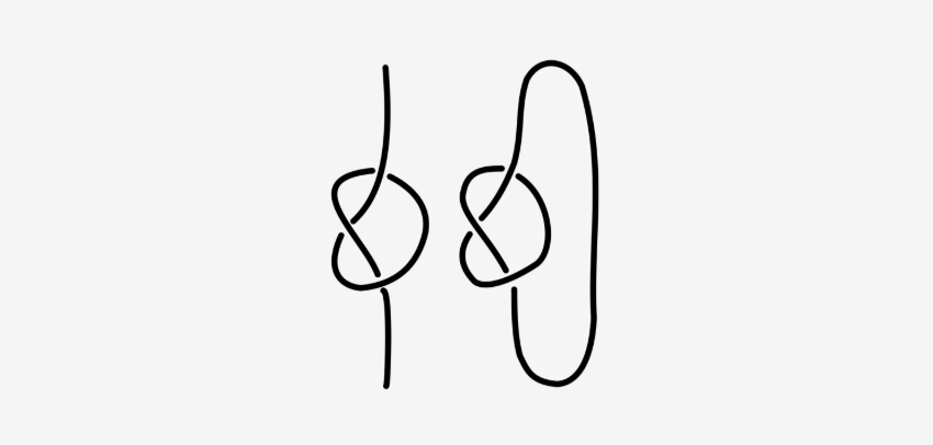 אחד הקשרים הבסיסיים ביותר שקיימים הוא קשר הבוהן. משמאל: קשר בוהן פתוח; מימין: התיאור המתמטי שלו. קשר מתמטי מתואר תמיד בתוך לולאה סגורה | איור: Talifero, מוויקיפדיה