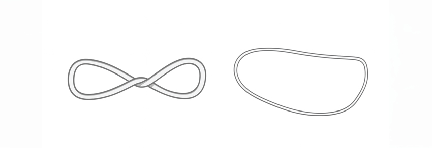 גם עיוותים מסוימים עשויים לשנות את האופן שבו הקשר נראה, אך לא את הקשר עצמו.שני הקשרים בתמונה זהים: מספיק לסובב אחת משתי הלולאות של הקשר השמאלי נגד כיוון הליפוף כדי להחזיר את הקשר לצורת לולאה פשוטה | knotplot.com