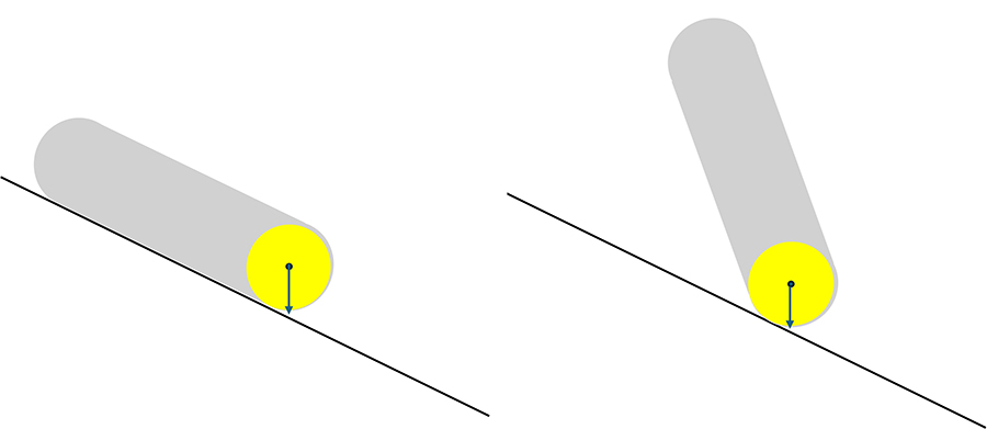 חל גולה על מישור משופע כאשר הגולה (עיגול צהוב) נמצאת בקצה התחתון של הזחל. אין בסיס בדיוק מתחת מרכז הכובד של הזחל, ולכן הוא מתהתהפך | איור אבי סאייג