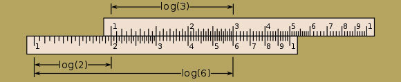 Calculation of the multiplication product of the numbers 2 and 3 using a basic slide rule | Image: Jakob.Scholbach, Wikipedia
