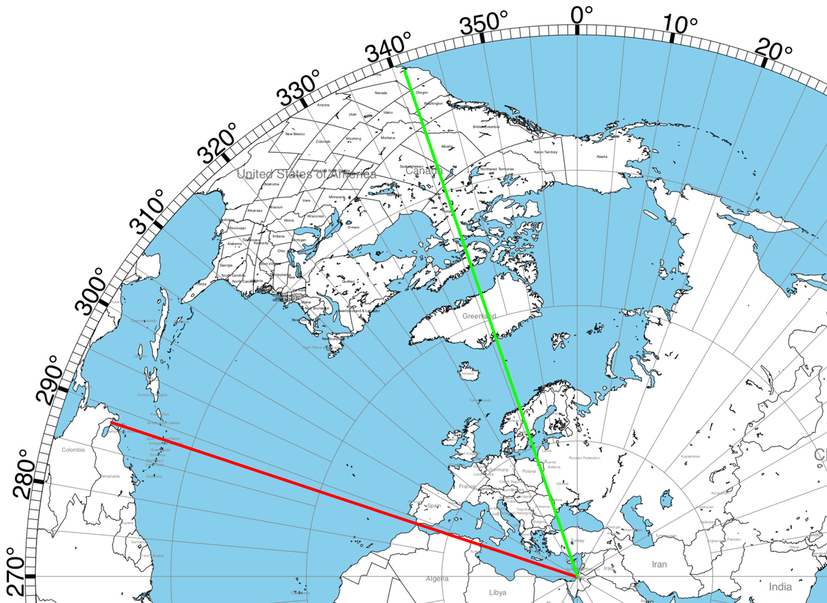 היטל אזימוטלי, עם ישראל במרכז, המשמר כיווני ומרחקי אמת ביחס לנקודת האמצע | איור: קולו אור, שורטט באמצעות NS6T