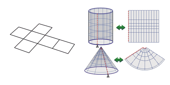 משמאל – קוביה, מימין למעלה – גליל, מימין למטה - חרוט | איורים: Rectas , Wikipedia 