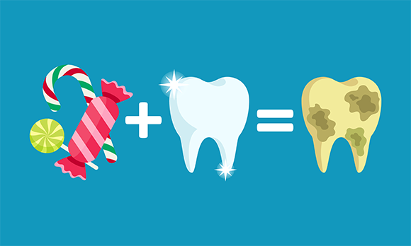 המשוואה לפיה סוכריות פלוס שיניים שווה חורים בשיניים היא נכונה בבסיסה, אך לא מדויקת | Shutterstock, vectorlab2D