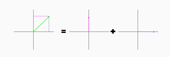 איור: נעה פלדמן