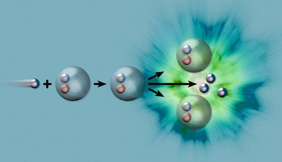 אילוסטרציה של תגובה גרעינית | SPL