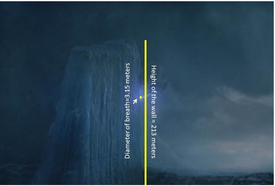 קוטר נשיפת הדרקון לעומת גובה החומה | צילום מסך מהפרק השביעי של העונה השביעית, HBO